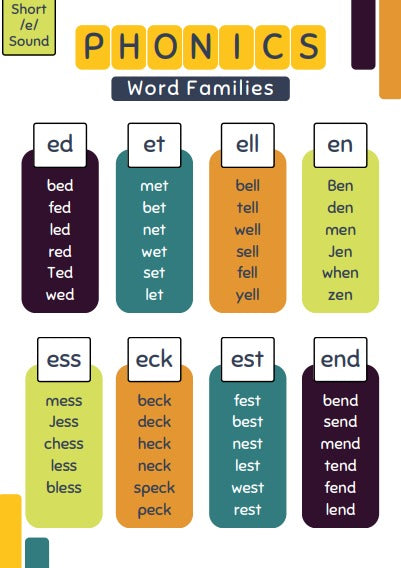 Preschool Phonics Worksheets | (124 pages) Printable Kids Worksheets ποΈπ